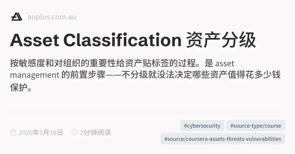 Asset Management Classification Asset Classification 资产分级
